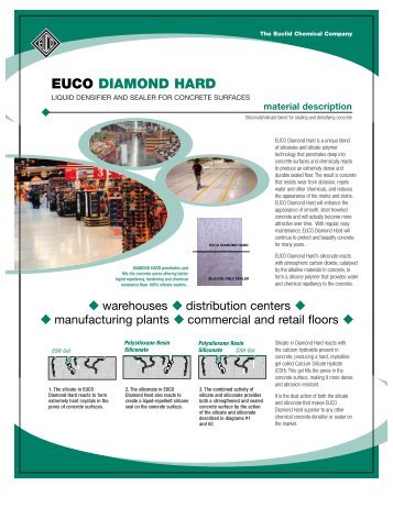 Euco Diamond Hard - Densifier and Sealer - Euclid Chemical Co