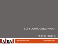 à¸à¸§à¸²à¸¡à¸ªà¸±à¸¡à¸à¸±à¸à¸à¹à¸£à¸°à¸«à¸§à¹à¸²à¸à¸£à¸²à¸à¸²à¸à¹à¸³à¸¡à¸±à¸à¸à¸±à¸ Soft Commodities - AIRA