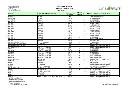 Calibration Price List - GMC-I Service GmbH