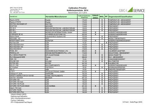 Calibration Price List - GMC-I Service GmbH