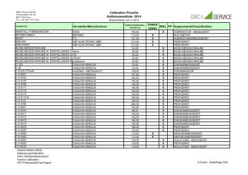 Calibration Price List - GMC-I Service GmbH