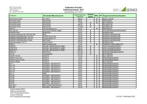 Calibration Price List - GMC-I Service GmbH