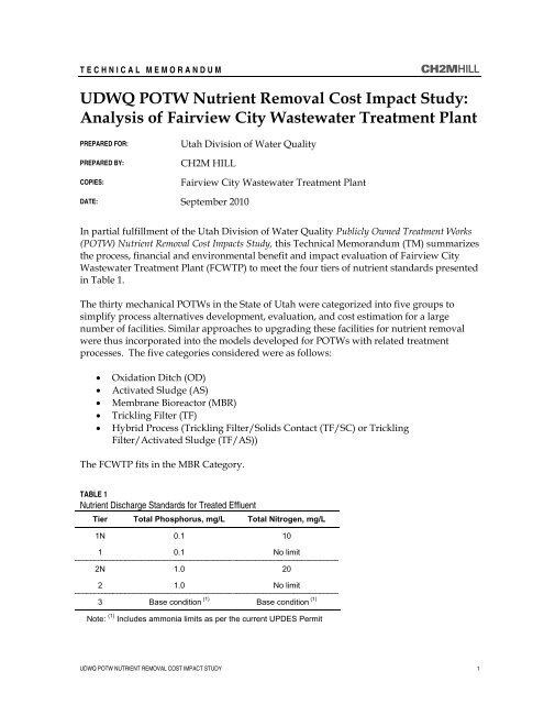 Fairview City WWTP - Division of Water Quality