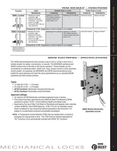 IDH MAXÂ® & ELECTROMECHANICAL LOCKS - Best Access Systems