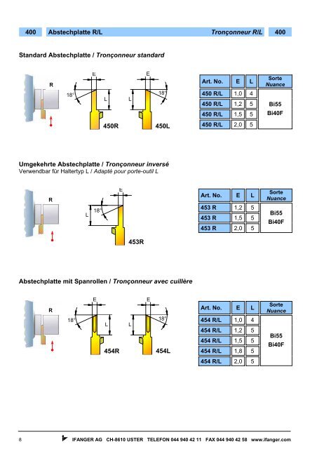 Décolletage X-Centering Line 400/800 Multiturn-Dec - Ifanger AG