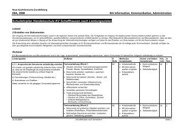 Lehrplan IKA nach Leistungsziele - Handelsschule KV Schaffhausen