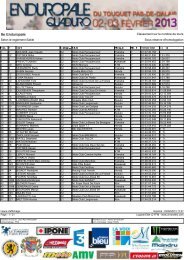 Classement sur le nombre de tours Selon le ... - Courses sur sable