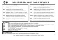 KAMO HIGH SCHOOL - JUNIOR (Year 9-10) UNIFORM 2012