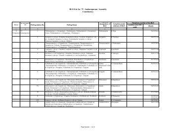 BLO LIST-2011 AC-079 - Elections.tn.gov.in