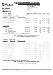 Ergebnis Rennen 1 - ADAC Procar