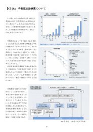 【4】Q&A 骨粗鬆症治療薬について