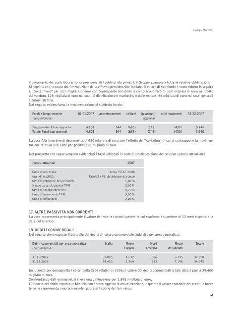 Bilancio Gruppo Marcolin 2007.pdf