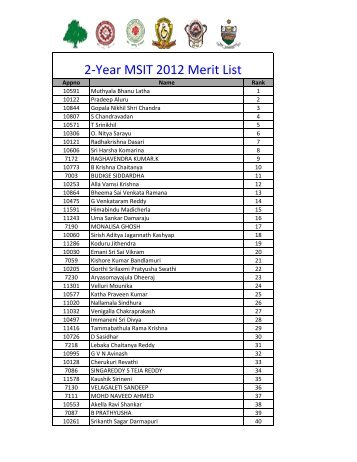 2-Year MSIT 2012 Merit List - MSIT Program