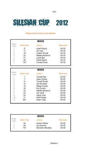 SILESIAN CUP 2012