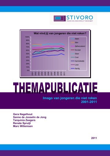 Themapublicatie imago van jongeren die niet roken - Stivoro