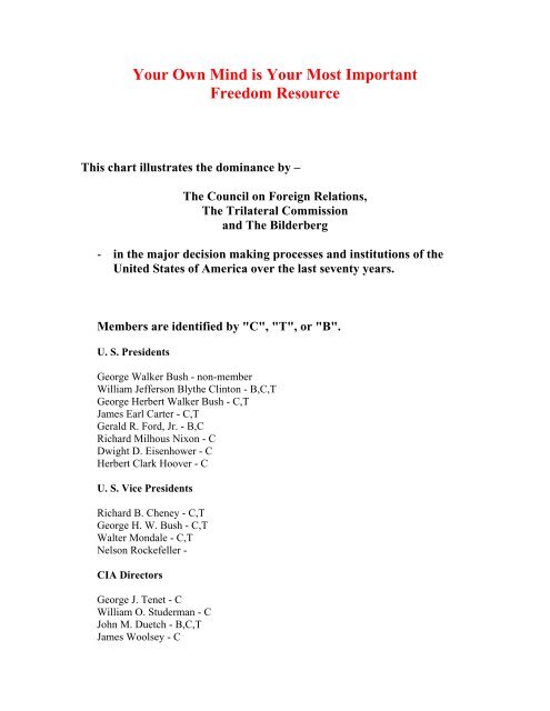 70 years chart illustrates the dominance by the cfr trilaterals