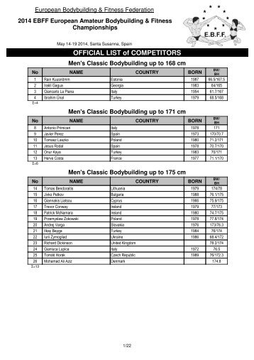 2014-SantaSusanna-Competitor-List