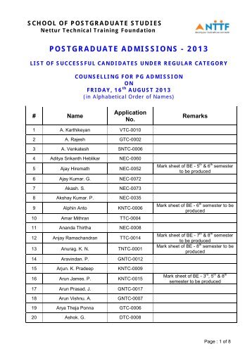 entrance tezpur university exam papers Syllabus Entrance Question Model Paper  & Exam NTTF