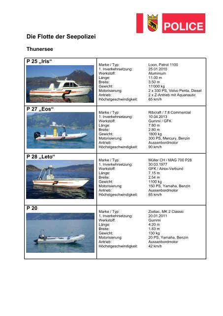 Die Flotte der Seepolizei (Datei herunterladen)