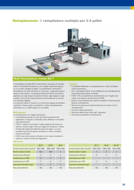 Brochure - Baumann Italia