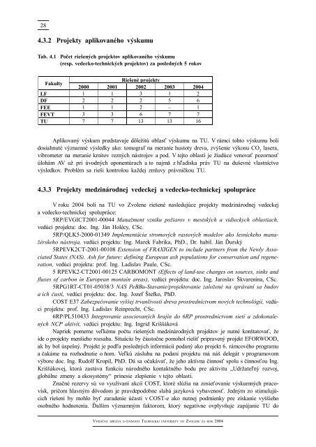 VÃ½roÄnÃ¡ sprÃ¡va o Äinnosti TUZVO za rok 2004.pdf [870 kb] - Ãvod ...