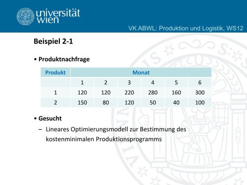 Kapitel 2 - Lehrstuhl für Produktion und Logistik