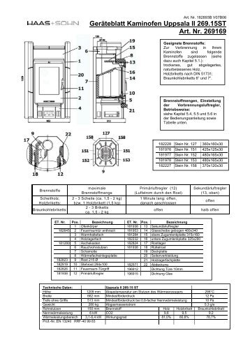 Geräteblatt Kaminofen Uppsala II 269.15ST Art. Nr. 269169 - Sibir