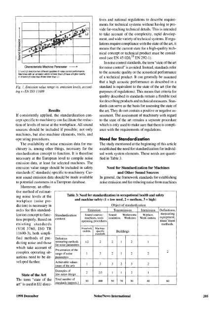 Volume 6, Number 4, December, 1998 - Noise News International