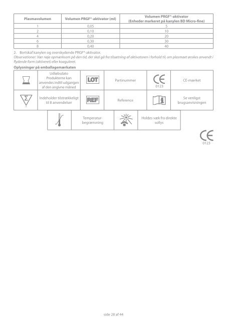 Kit Monouso PRGFÂ®-EndoretÂ® Traumatologia - BTI Biotechnology ...