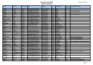 Lehrerliste der DSG Violine und Viola - Germansuzuki.de