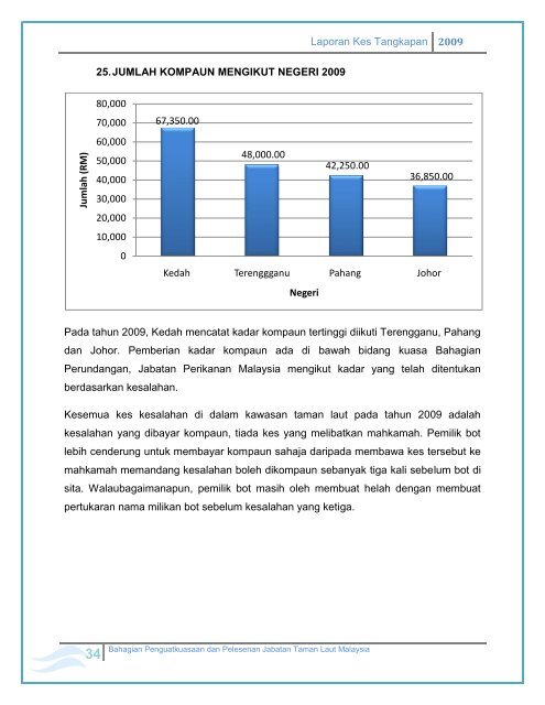 Laporan Kes Tangkapan Tahun 2009 - Jabatan Taman Laut Malaysia