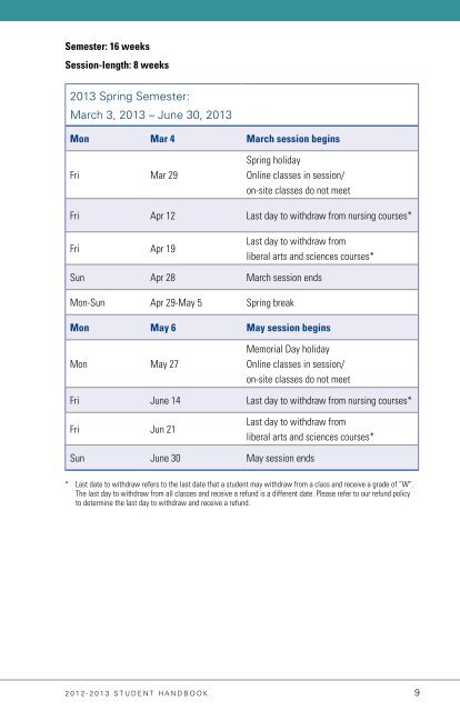 Student Handbook - Chamberlain