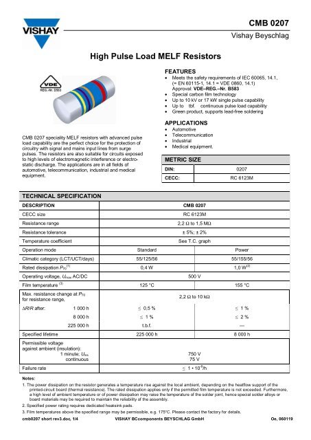 Resistors Pulse Load, Power and Voltage Derating