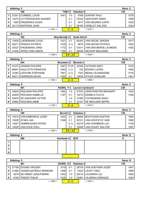 R7 - FRBE