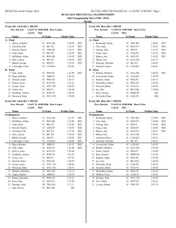 Meet Result - Burnaby Mountain Mantas Swim Club