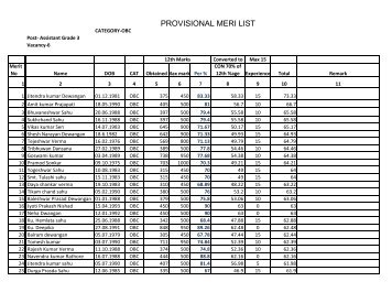 Assistant Grade 3 Merit List for OBC Category. - Ptjnmc Raipur