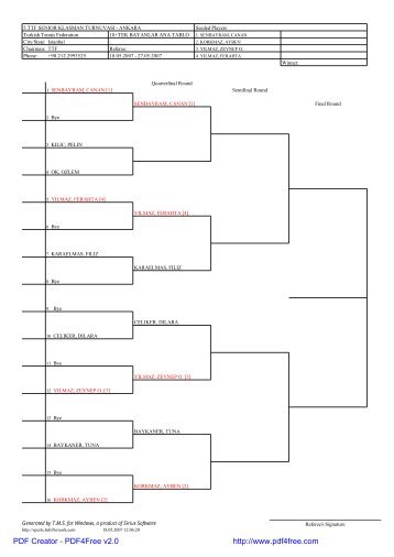5.TTF SENIOR KLASMAN TURNUVASI - ANKARA Turkish Tennis ...
