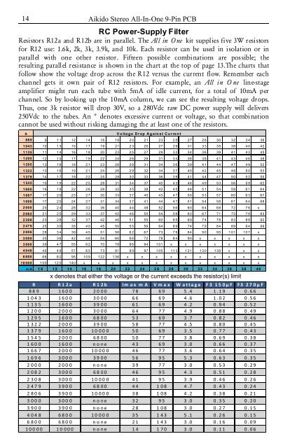 Aikido All in One.pdf - Tube CAD Journal