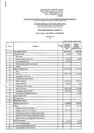 FinansinÄs bÅ«klÄs ataskaita Nr.4 (PDF)