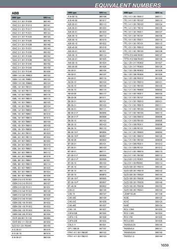 EQUIVALENT NUMBERS