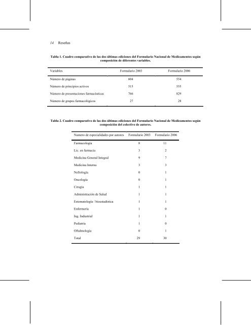 AC 2007.pdf - Cecmed