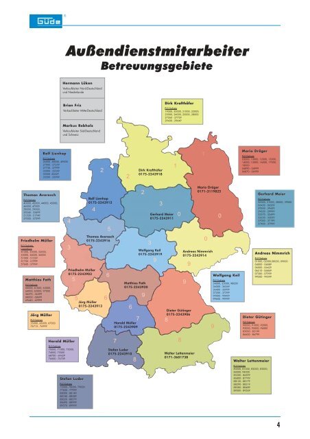 Druckluft SchweiÃŸgerÃ¤te Metallbearbeitung Brennholzbearbeitung ...