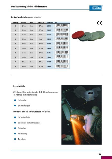 Druckluft SchweiÃŸgerÃ¤te Metallbearbeitung Brennholzbearbeitung ...