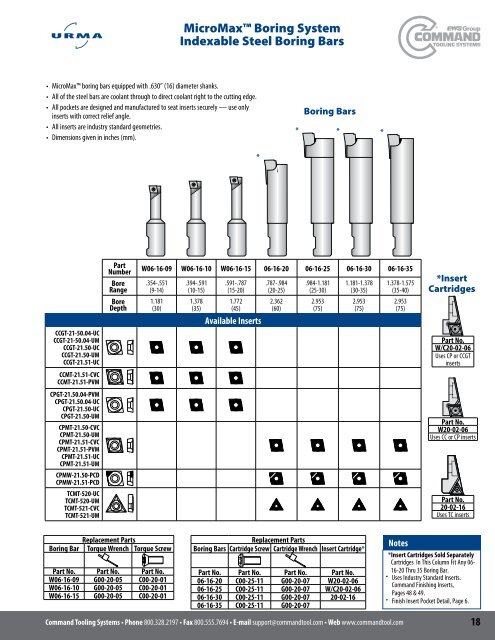 Urma - Command Tooling Systems