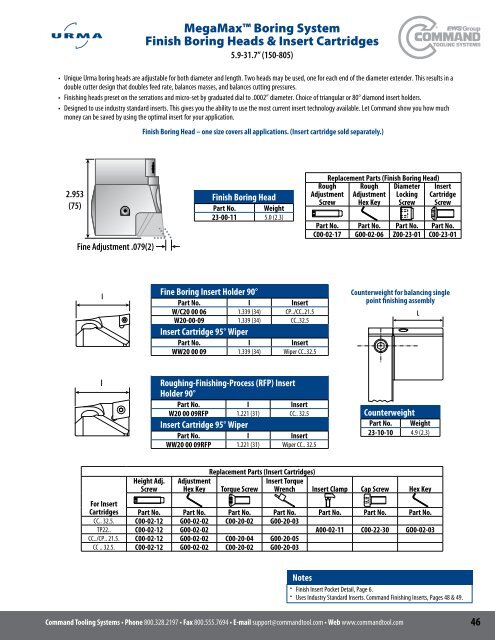 Urma - Command Tooling Systems