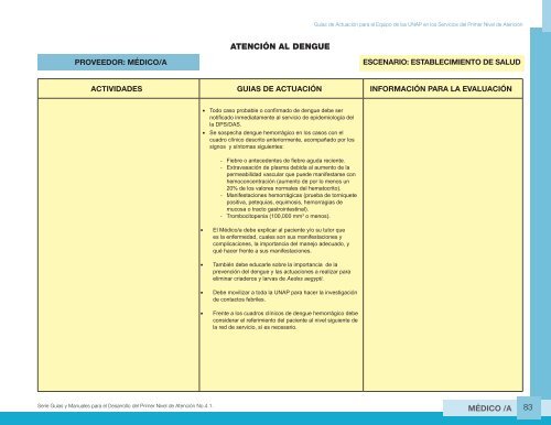 Guia de Actuacion Medico UNAP - Ministerio de Salud Pública