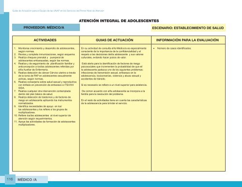 Guia de Actuacion Medico UNAP - Ministerio de Salud Pública