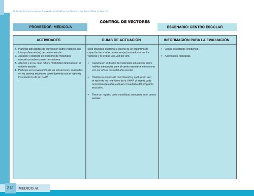 Guia de Actuacion Medico UNAP - Ministerio de Salud Pública