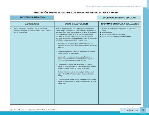 Guia de Actuacion Medico UNAP - Ministerio de Salud Pública