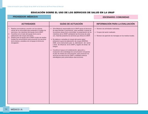 Guia de Actuacion Medico UNAP - Ministerio de Salud Pública